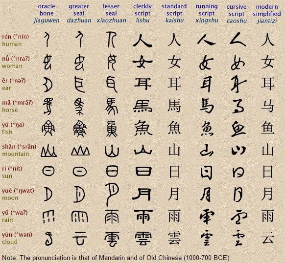 电视剧《旧城烟火》海报